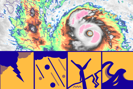 Small Graphic Showing Energy Utility Hazards of Lightning, Hail and Winter, Geologic Instability, and Flooding Via Storm Event