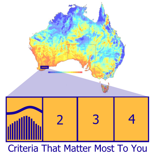 Message Stating Criteria That Matter Most to You and Picture of Australia Wind Map with a Selection of 4 Criteria Examples To Locate a Certain Wind Energy Site